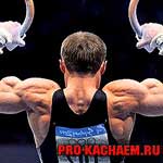 Разведение гантелей в наклоне