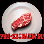 Таблица калорийности - мясо, субпродукты, птица