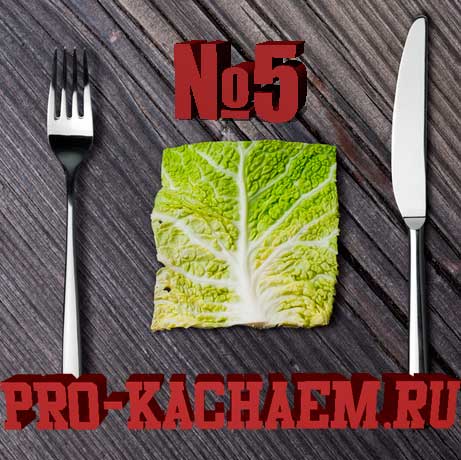 Миф о похудении,голодание